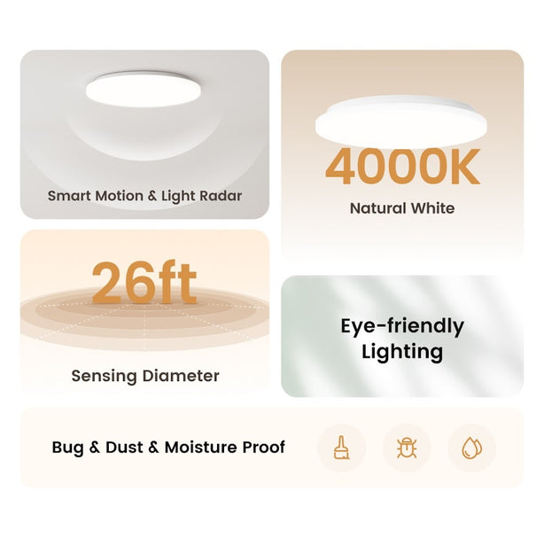 Yeelight Mercury C260 Ceiling light White - Radar (Non-Smart)