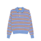Light Blue T-Shirts And Polos