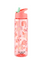 Raindew Kids Butterfly Water Bottle. Flip-up Spout/Straw Mechanism and an Integrated Carrying Loop.