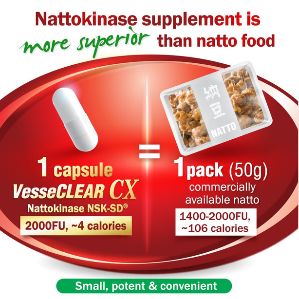 LABO Nutrition VesseCLEAR CX Nattokinase, Clean Blood Vessels 60s+30s