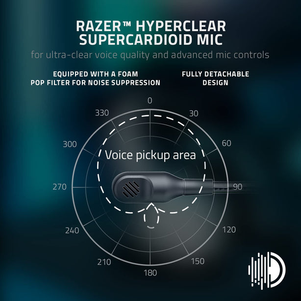 Razer BlackShark V2 Pro - Wireless Gaming Headset