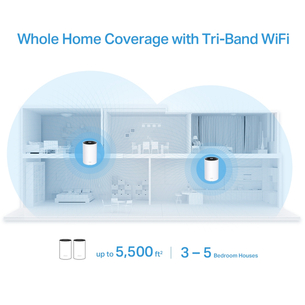 Tp Link Deco X68 Ax3600 Home Mesh Wifi 6 System [ 3Pack ]
